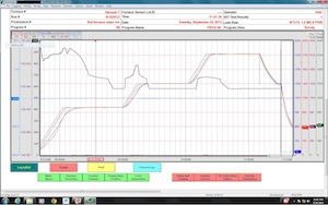 Trend Screen Nadcap compliance