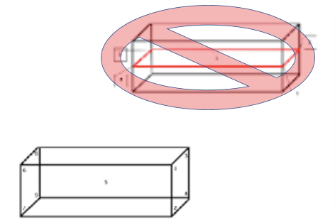Graphic showing TUS thermocouple placement